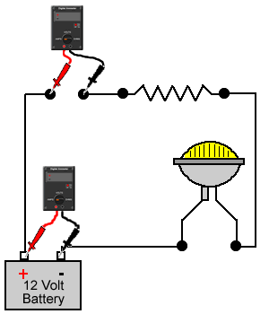 ammeter