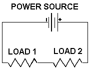 Series Circuit