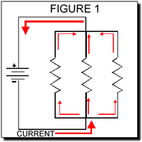 Electrical Electronic Series Circuits