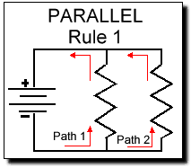 PMH-APRNs been ably toward practices the who full-sized range the them general the technical