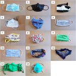 face-mask-study-masks-types