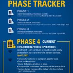 PhaseTracker-Phase4-FB