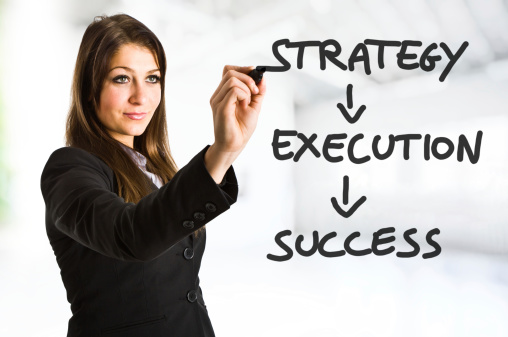 Leadership Certificate Strategy - Execution - Success
