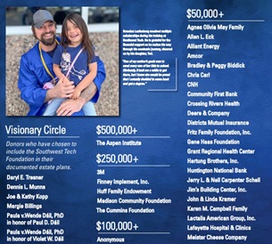 2026 Southwest Tech Foundation Donor Wall